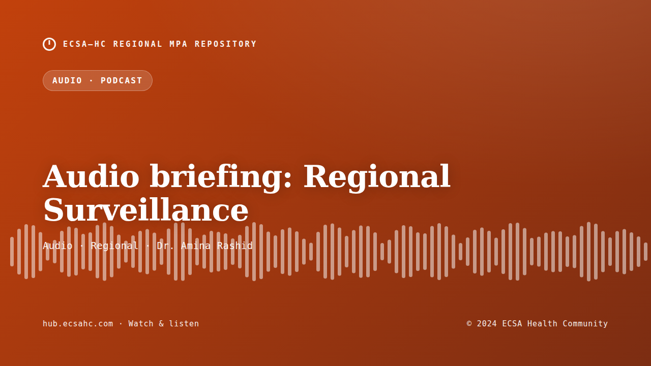 Thumbnail for Audio briefing: Regional Surveillance
