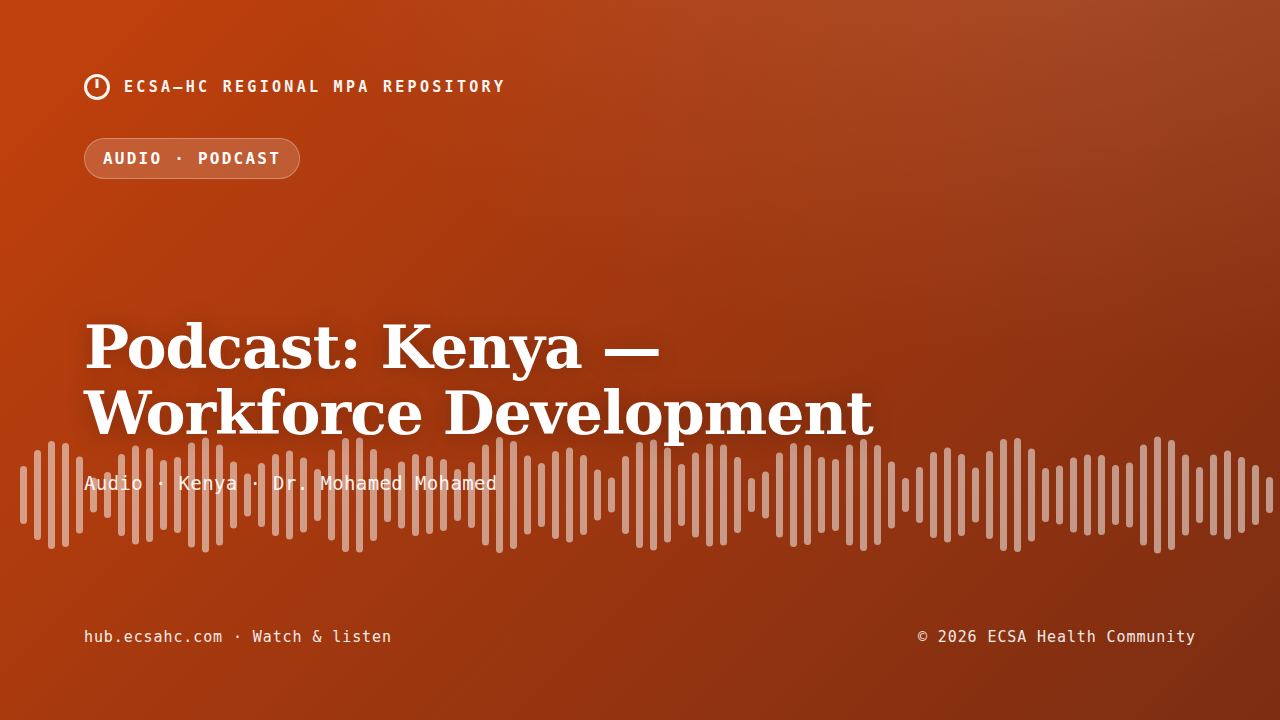 Thumbnail for Podcast: Kenya — Workforce Development