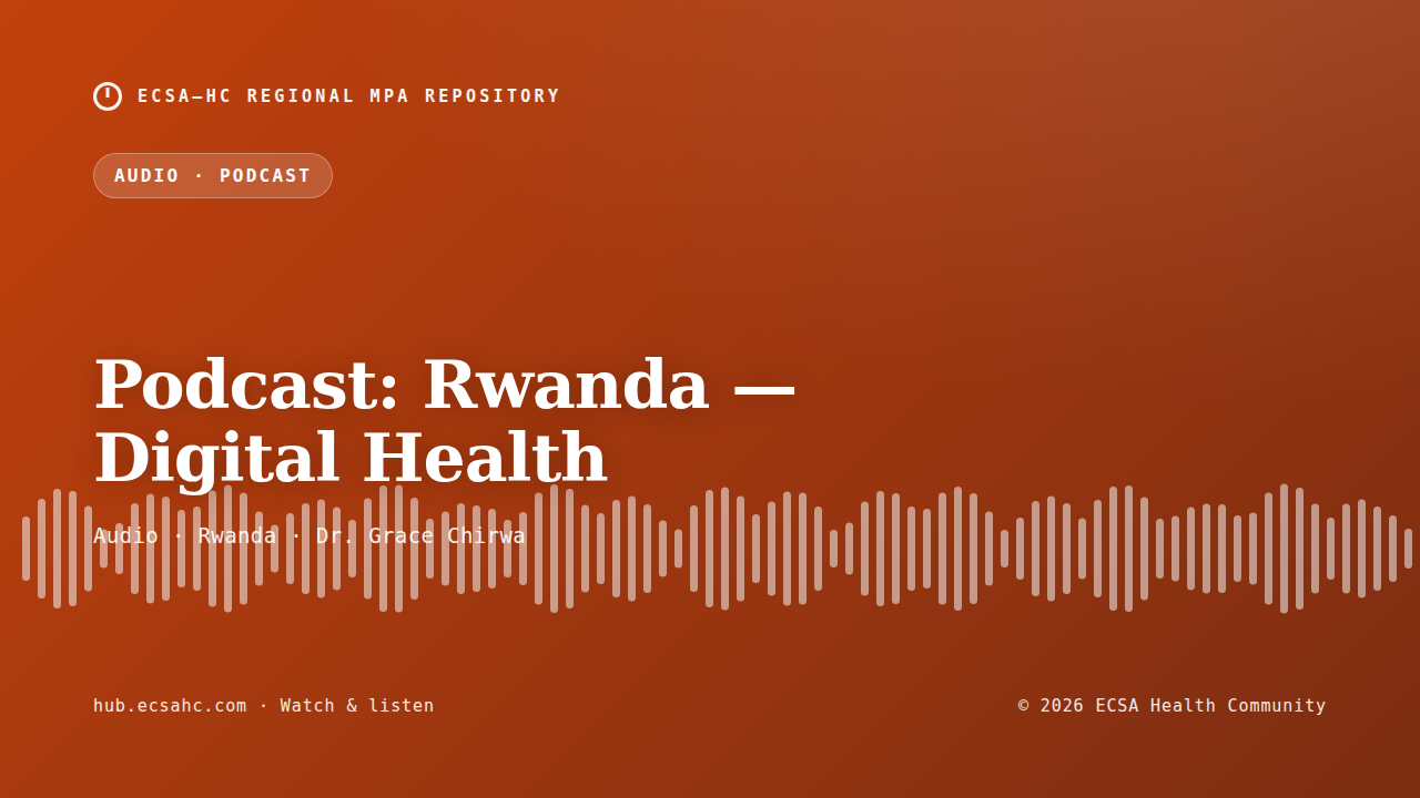 Thumbnail for Podcast: Rwanda — Digital Health