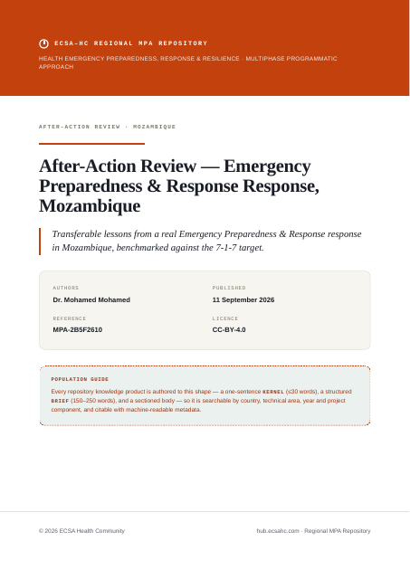 Thumbnail for After-Action Review — Emergency Preparedness & Response Response, Mozambique