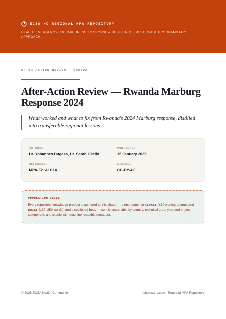 Thumbnail for After-Action Review — Rwanda Marburg Response 2024