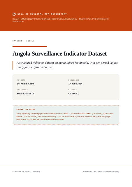 Thumbnail for Angola Surveillance Indicator Dataset