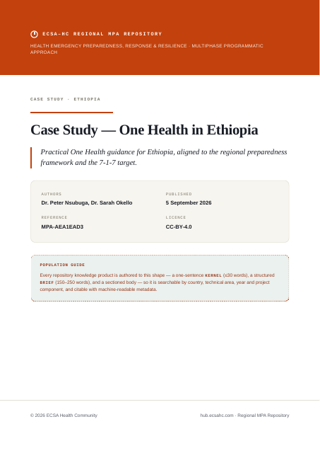 Thumbnail for Case Study — One Health in Ethiopia