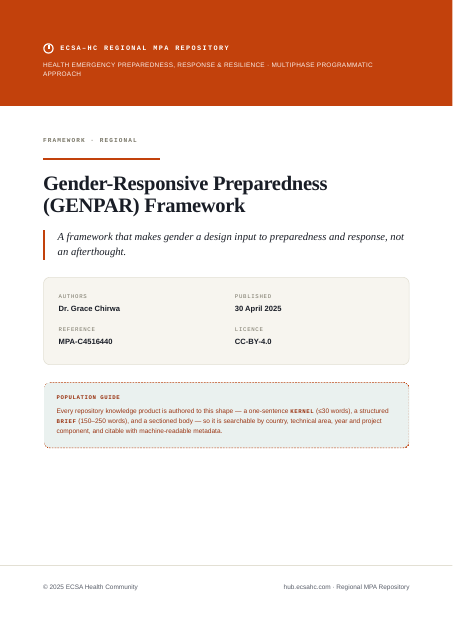 Thumbnail for Gender-Responsive Preparedness (GENPAR) Framework