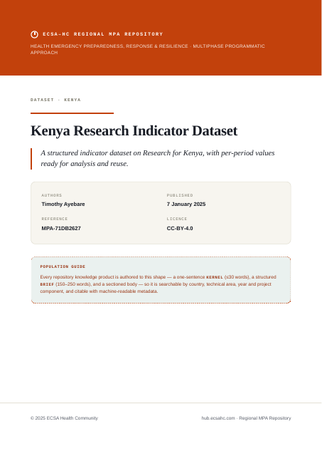 Thumbnail for Kenya Research Indicator Dataset