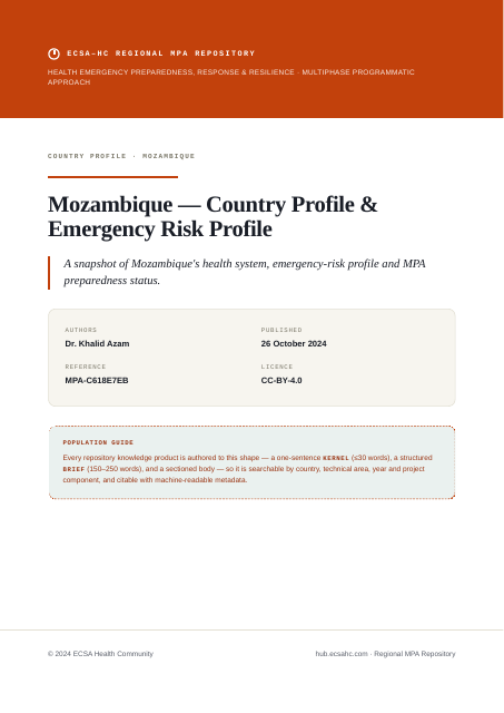 Thumbnail for Mozambique — Country Profile & Emergency Risk Profile