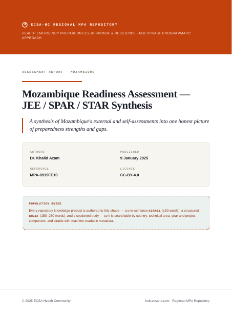 Thumbnail for Mozambique Readiness Assessment — JEE / SPAR / STAR Synthesis