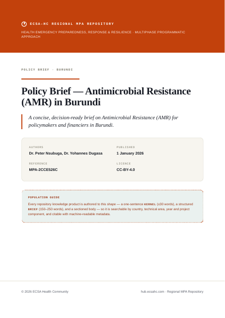 Thumbnail for Policy Brief — Antimicrobial Resistance (AMR) in Burundi