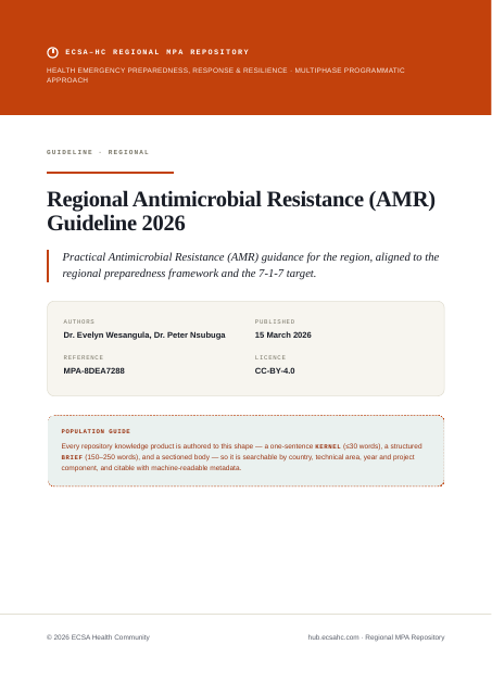 Thumbnail for Regional Antimicrobial Resistance (AMR) Guideline 2026