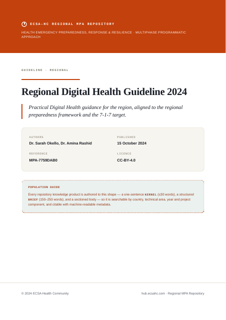 Thumbnail for Regional Digital Health Guideline 2024