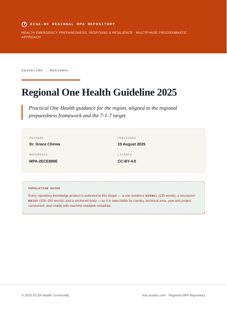 Thumbnail for Regional One Health Guideline 2025