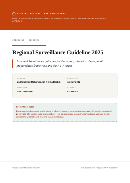 Thumbnail for Regional Surveillance Guideline 2025