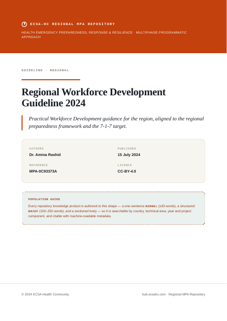Thumbnail for Regional Workforce Development Guideline 2024