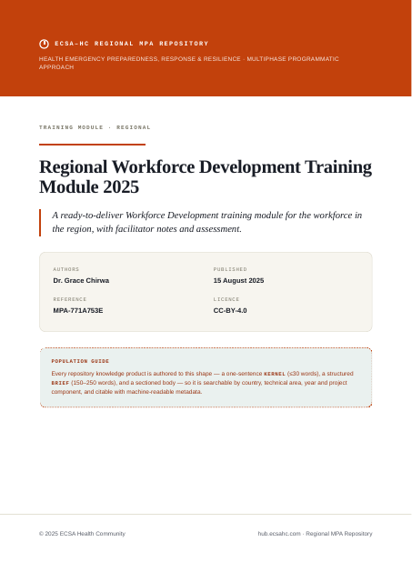 Thumbnail for Regional Workforce Development Training Module 2025