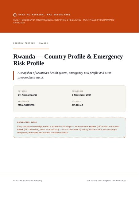 Thumbnail for Rwanda — Country Profile & Emergency Risk Profile