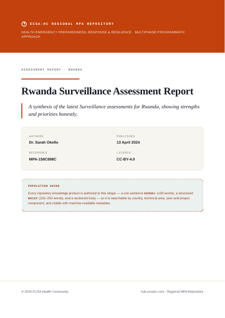 Thumbnail for Rwanda Surveillance Assessment Report