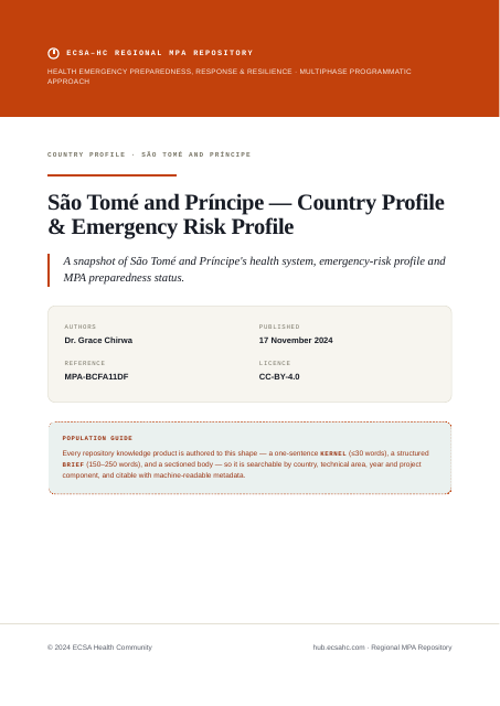 Thumbnail for São Tomé and Príncipe — Country Profile & Emergency Risk Profile