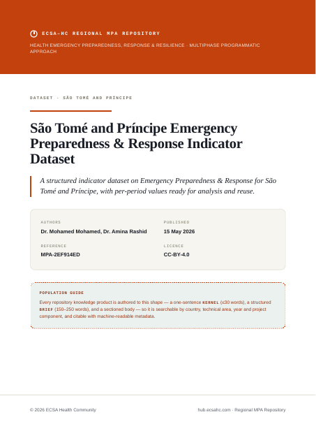 Thumbnail for São Tomé and Príncipe Emergency Preparedness & Response Indicator Dataset