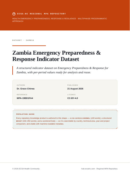 Thumbnail for Zambia Emergency Preparedness & Response Indicator Dataset